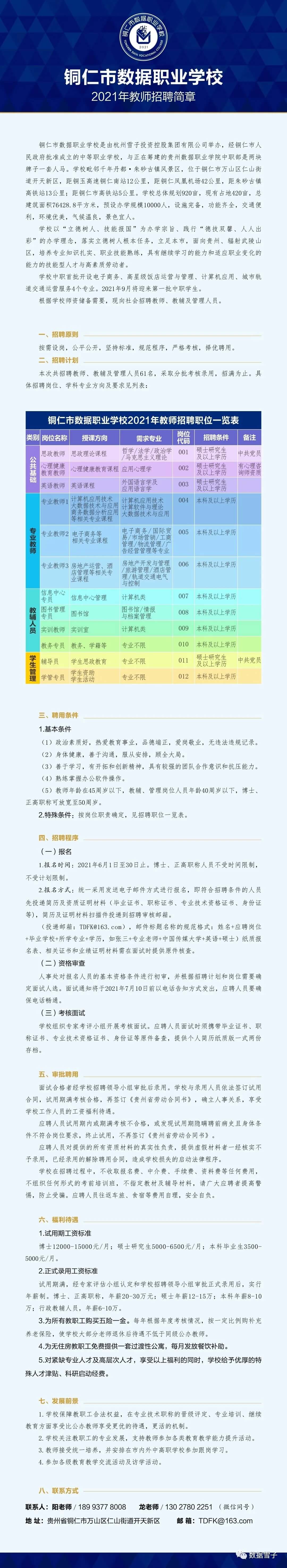 銅仁市數據職業万达2021年教師招聘簡章