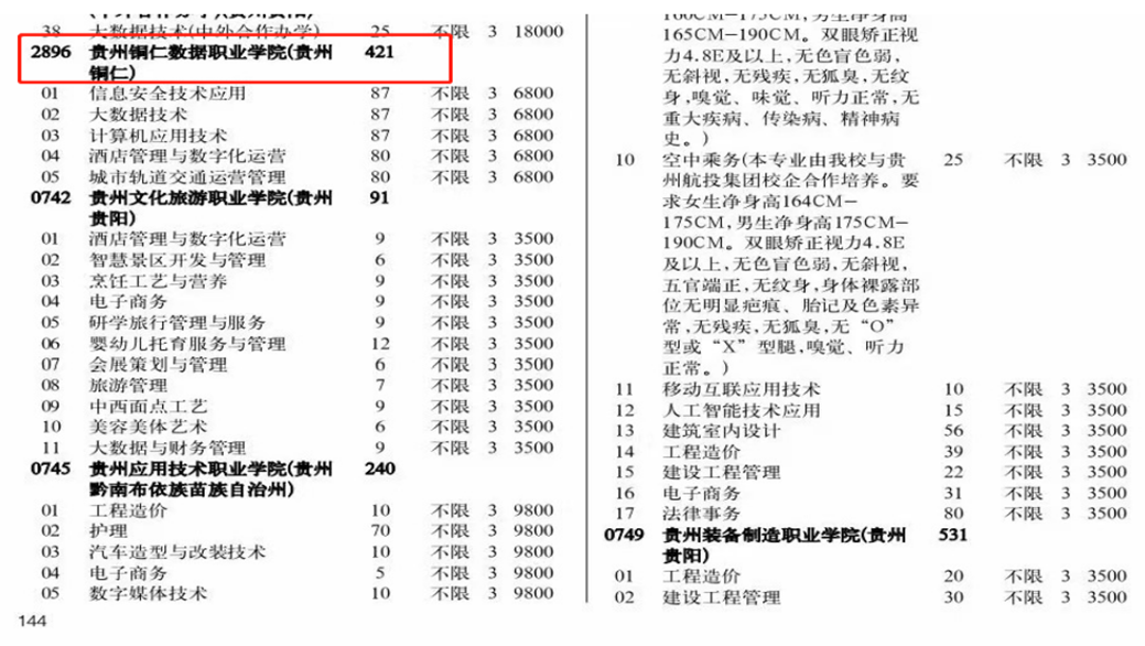 万达平台2023年高考報名指南-理工類.png